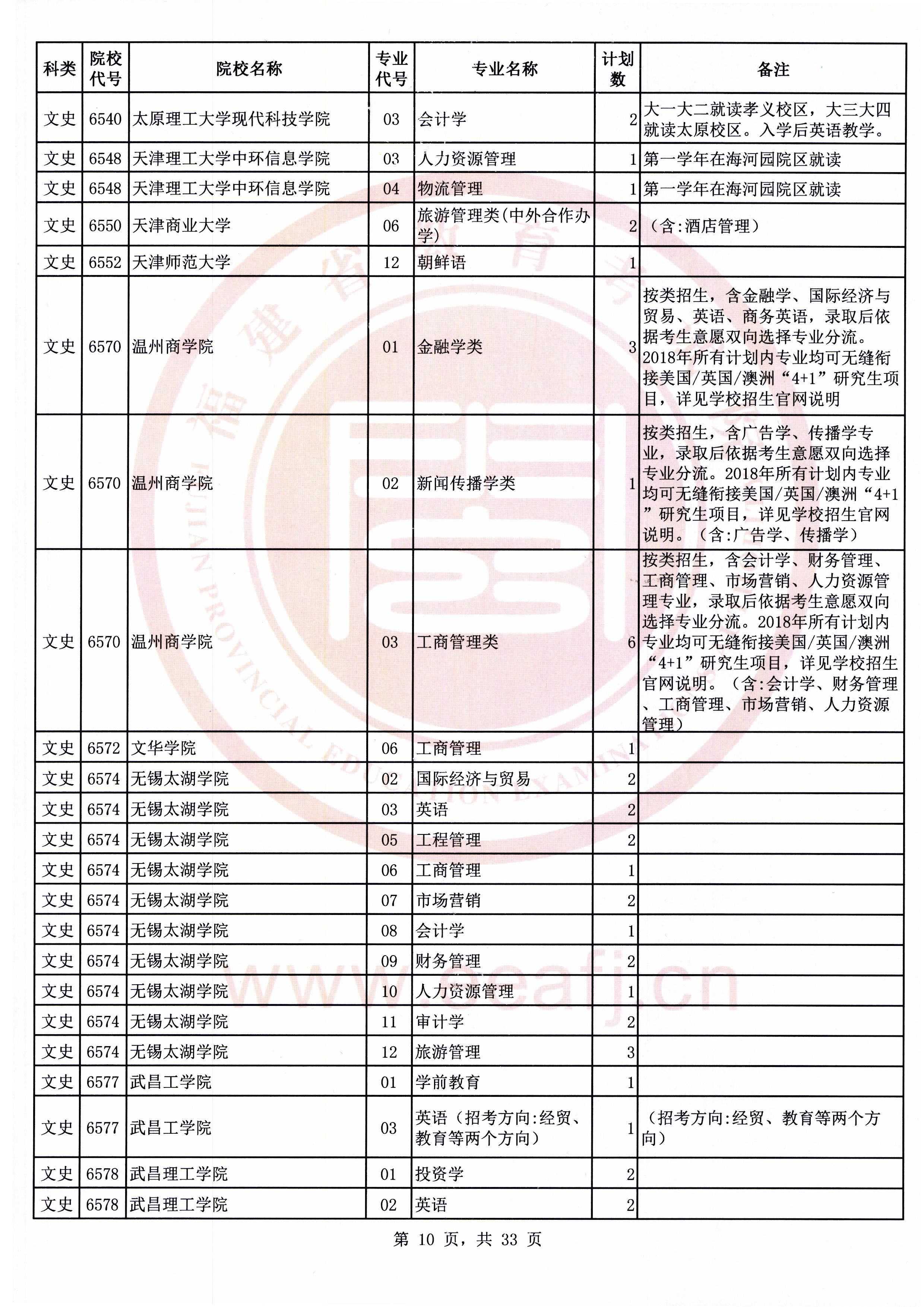 D:\work\azw\20180803\本二征求一0803\2_10.jpg