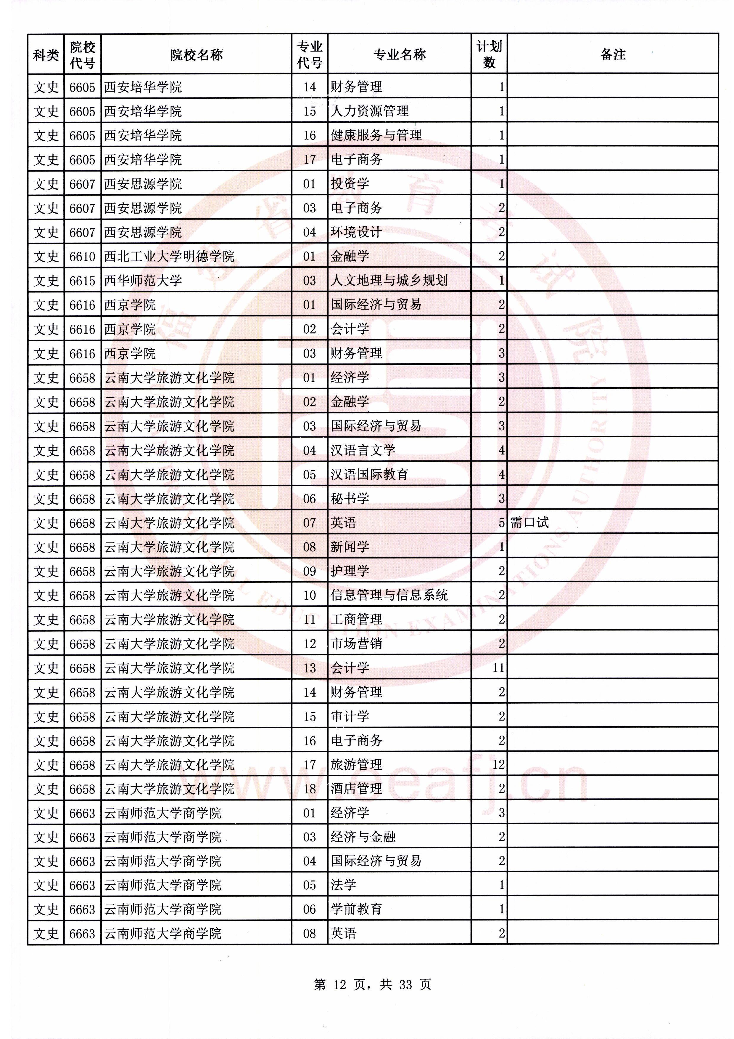 D:\work\azw\20180803\本二征求一0803\2_12.jpg