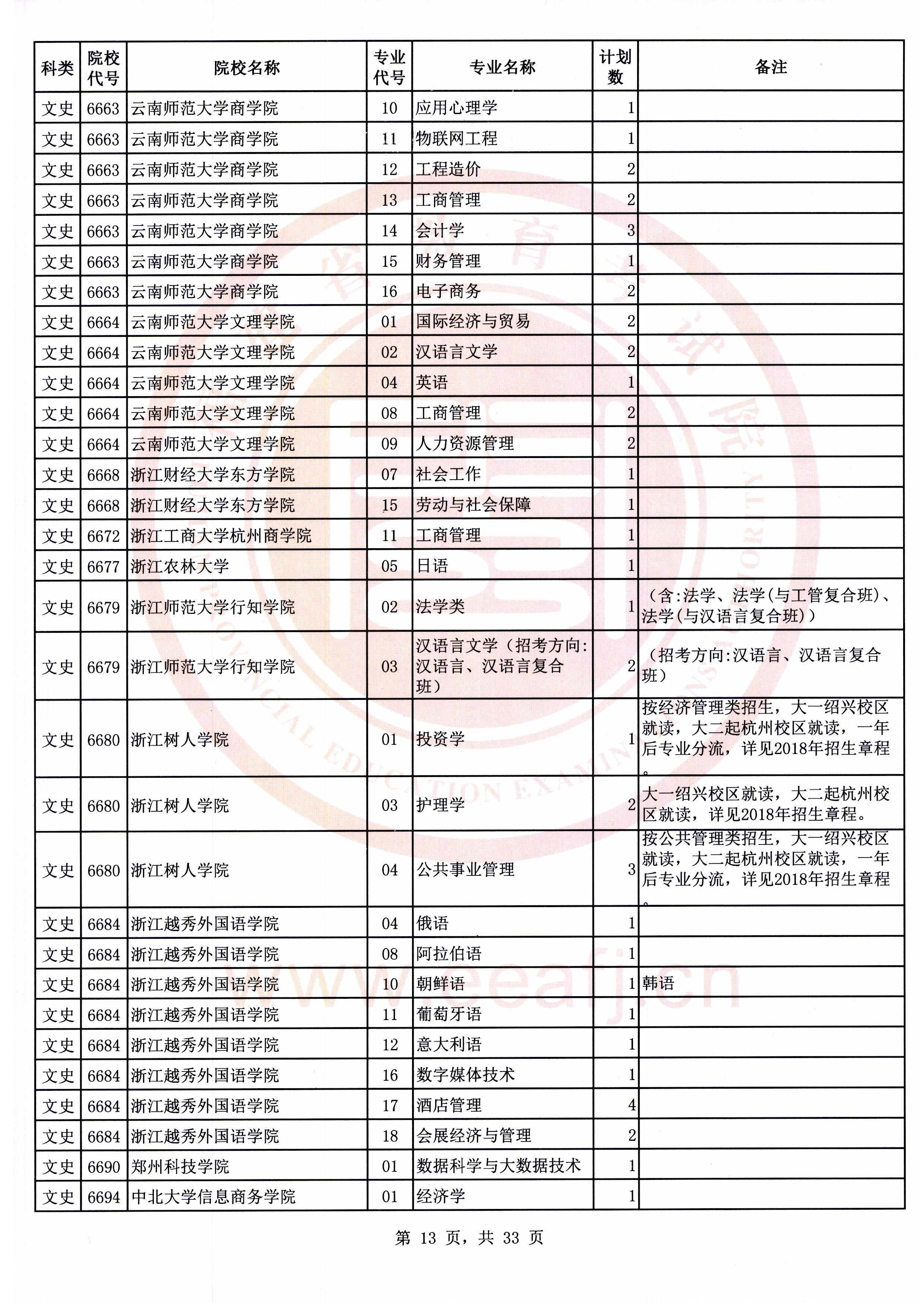 D:\work\azw\20180803\本二征求一0803\2_13.jpg