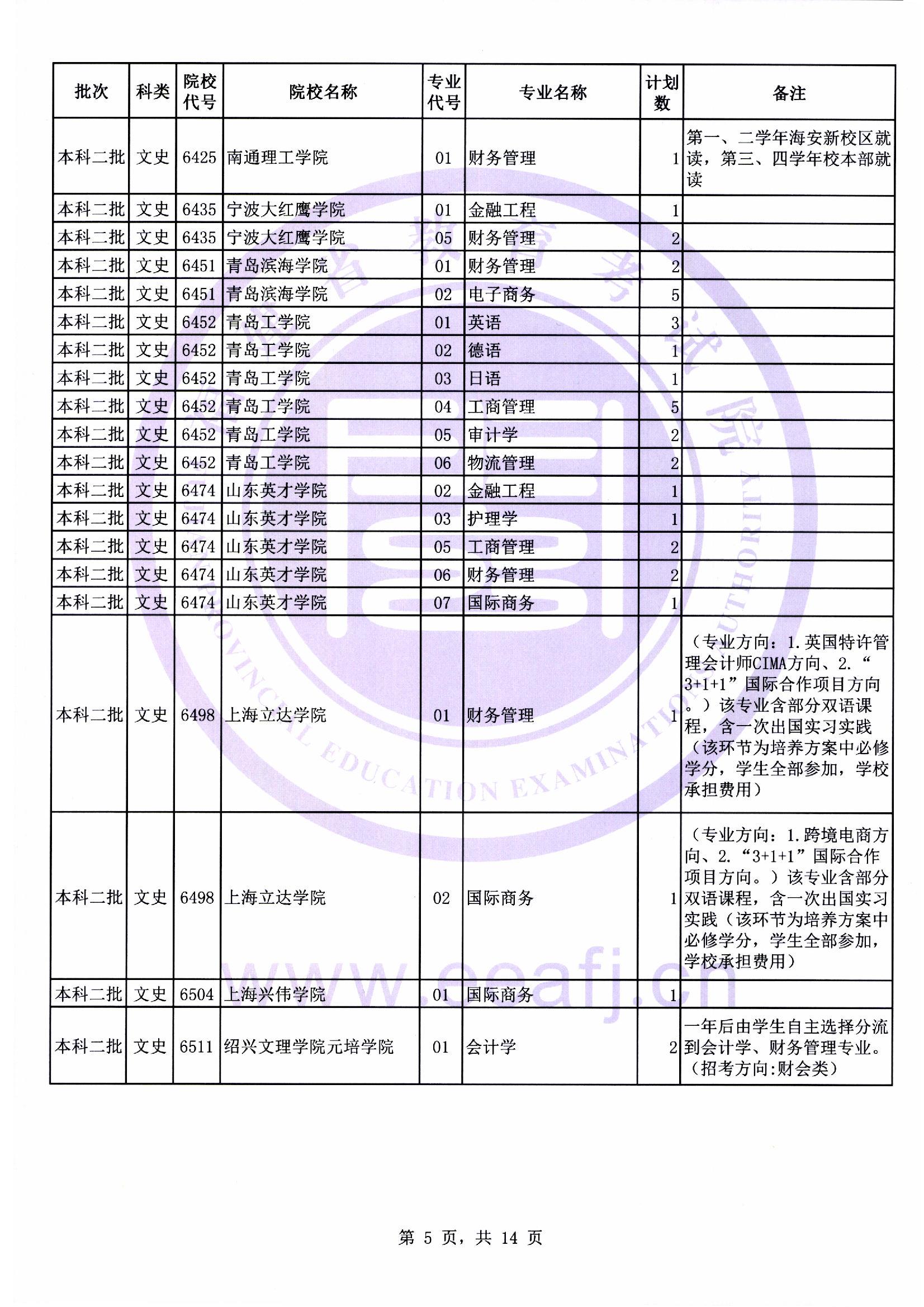 本科二批第二次征求志愿计划05.jpg