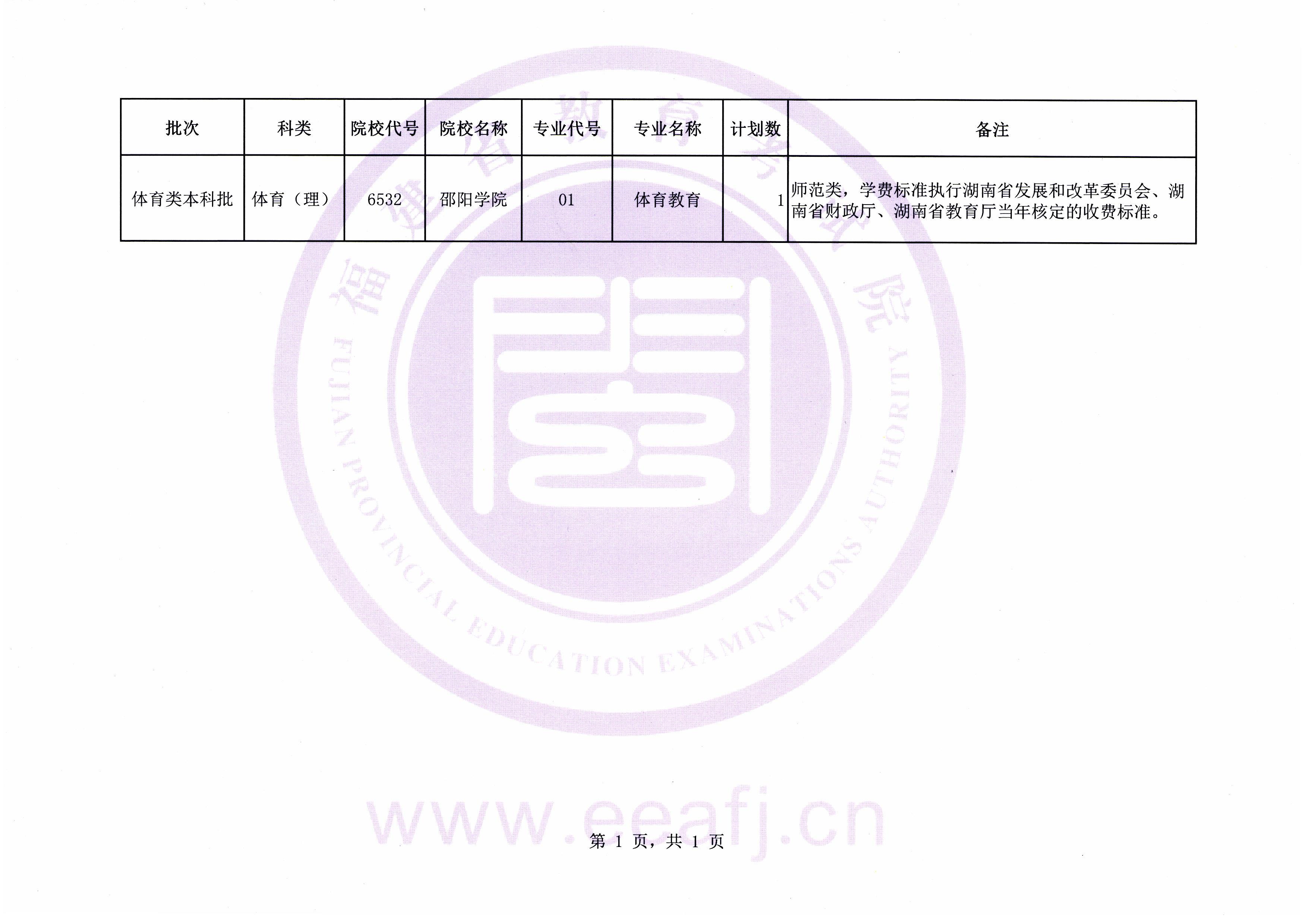 体育本科批第二次征求志愿计划.jpg