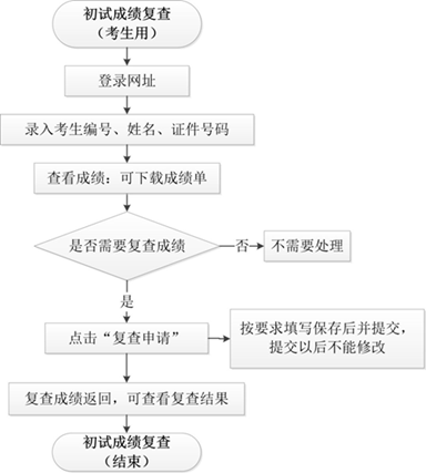 华中科技大学.png