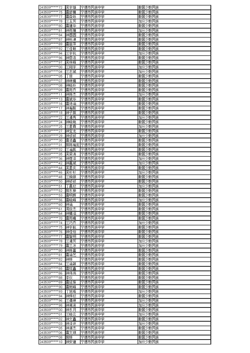 0529_页面_72.jpg