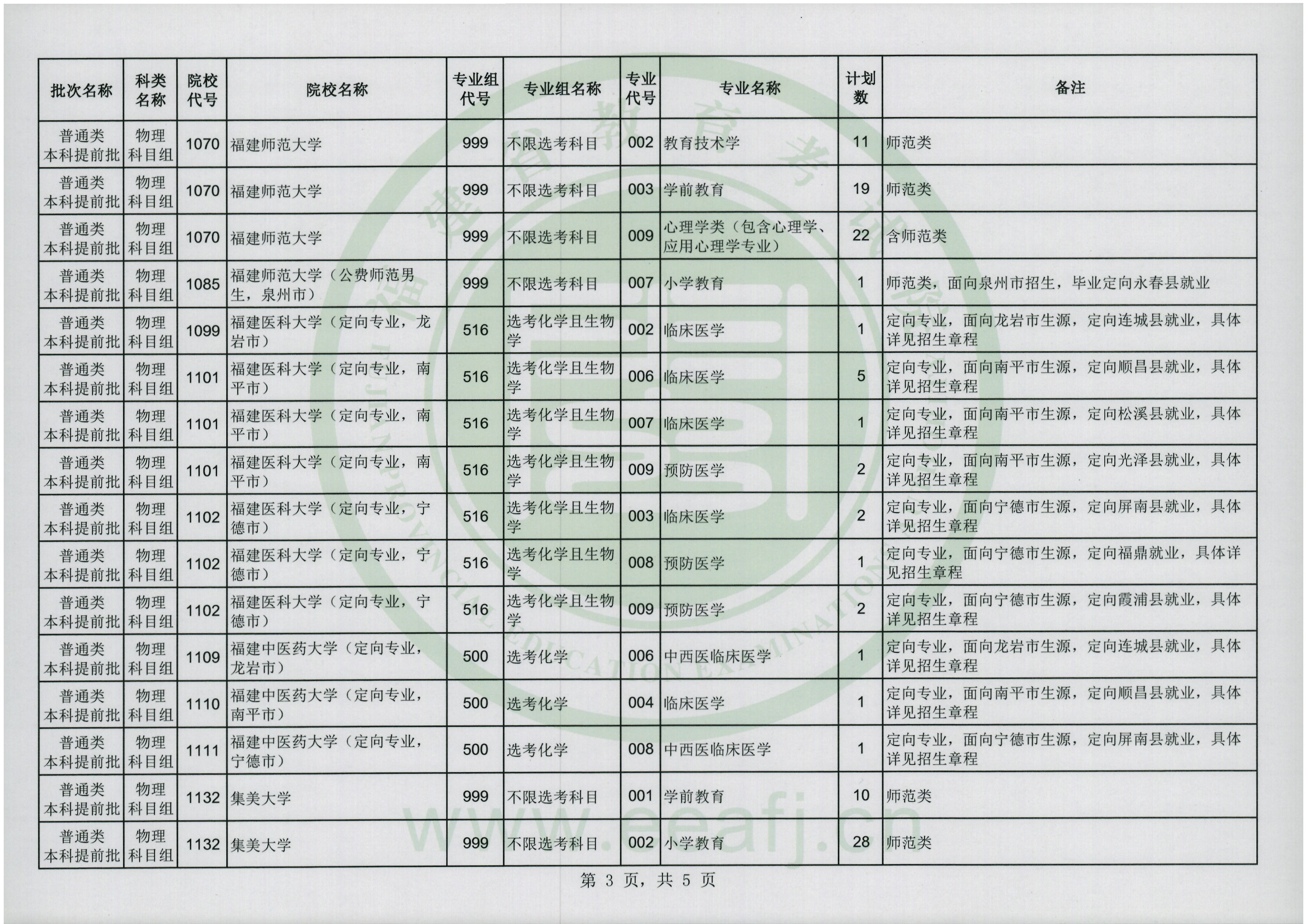 普通类提前批_03.jpg