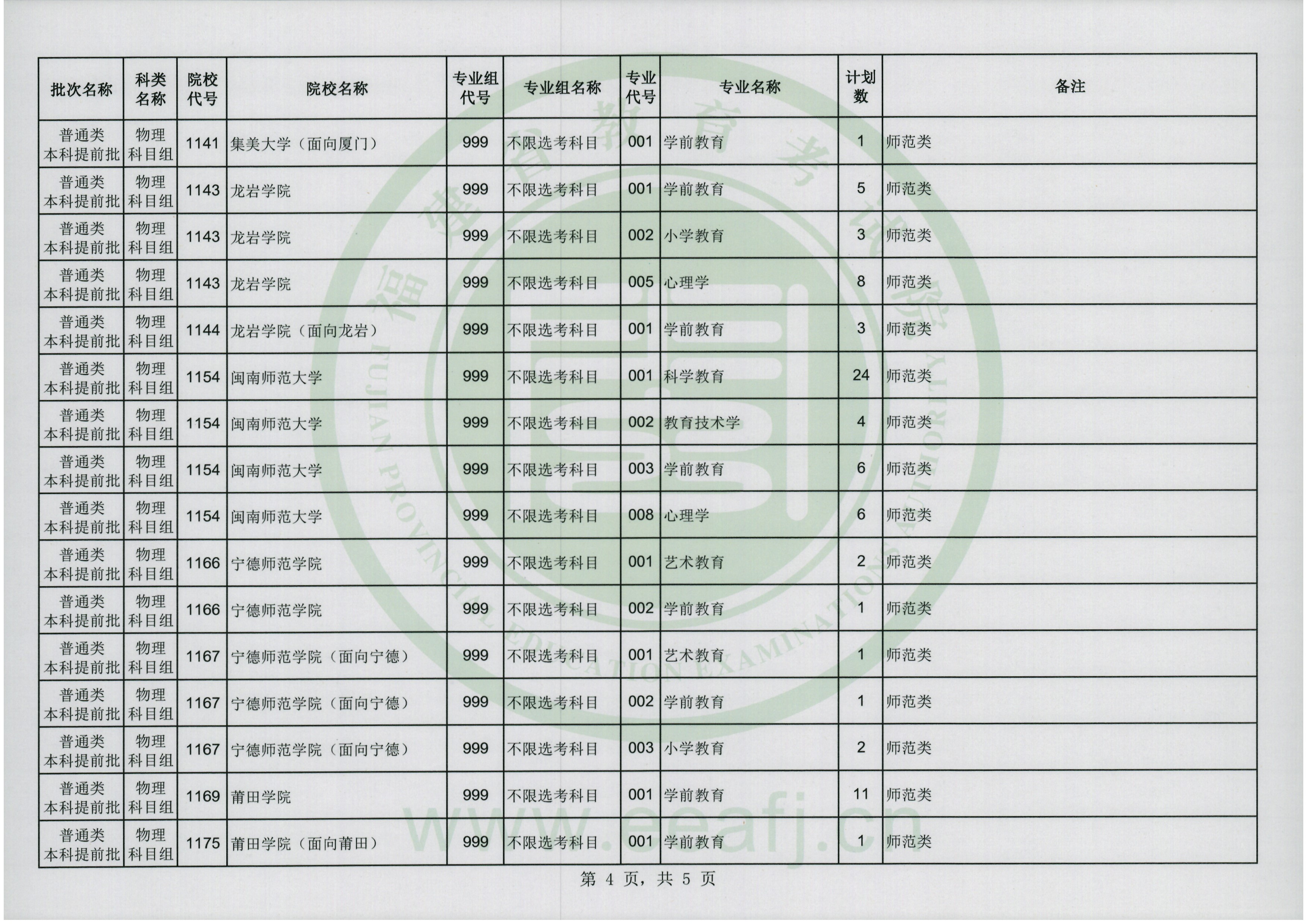 普通类提前批_04.jpg