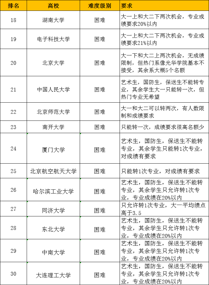 企业微信截图_17010708301844.png