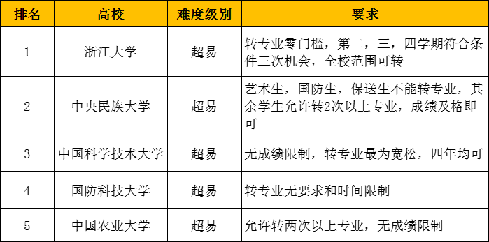 企业微信截图_17010707889759.png