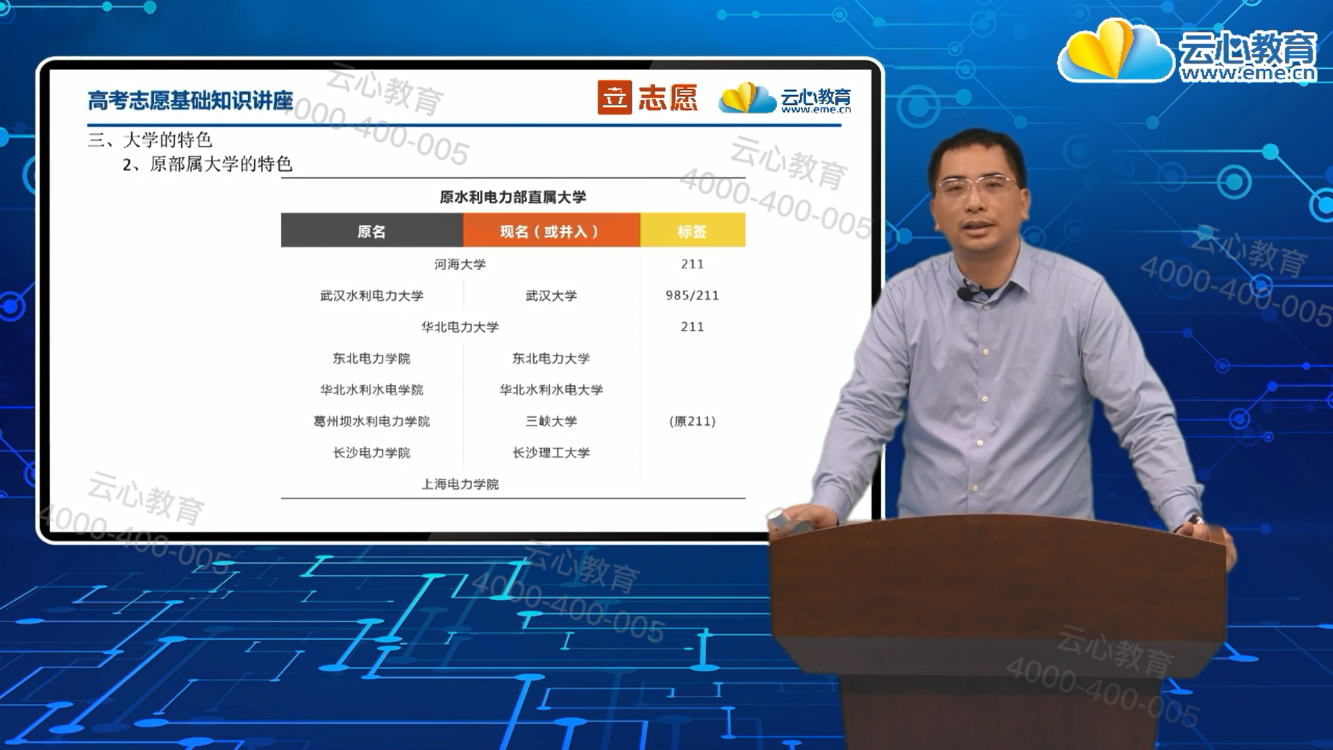 2022年高考升学规划师实战训练营