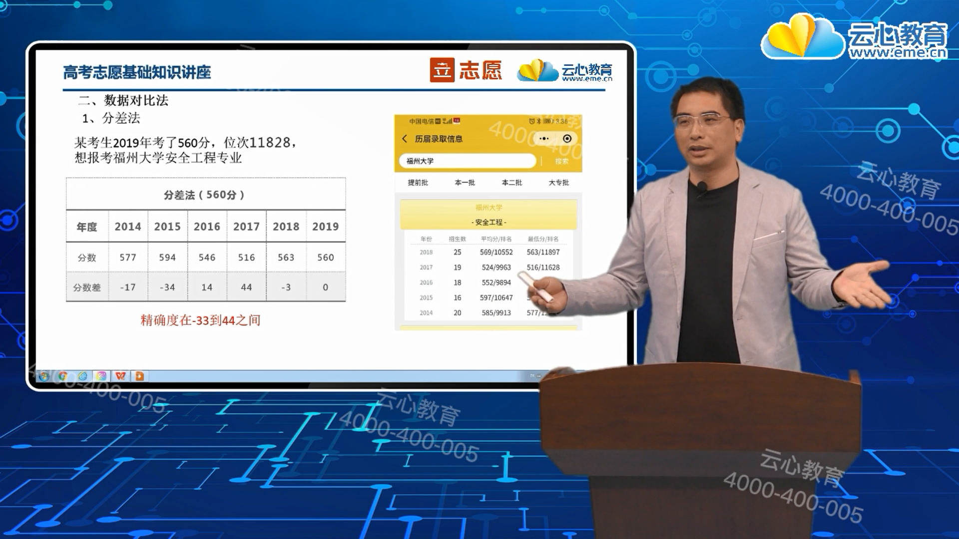 2022年高考升学规划师实战训练营