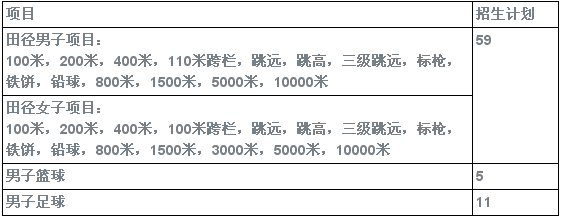 QQ截图20190214113137.png