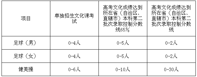 QQ截图20190308150611.png