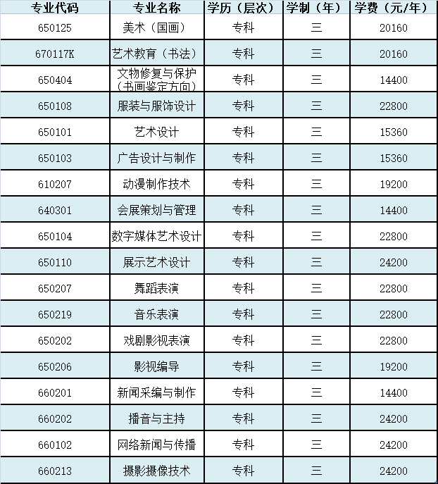 收费表20190320.png