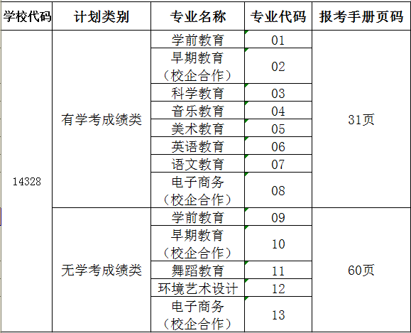 微信截图_20200602220355.png