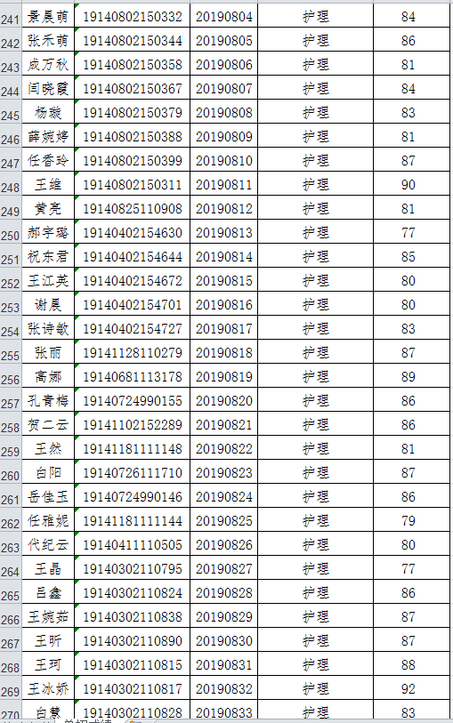 阳泉职业技术学院2019年单独招生成绩.png