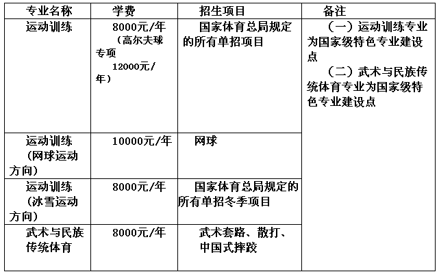 QQ截图20190130133318.png