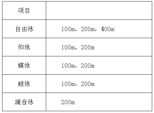 QQ截图20190129131408.png