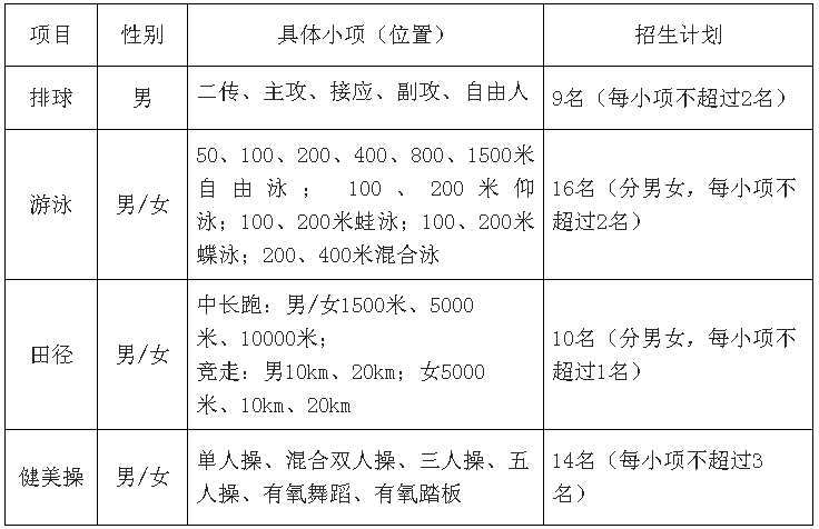 QQ截图20190313142850.png