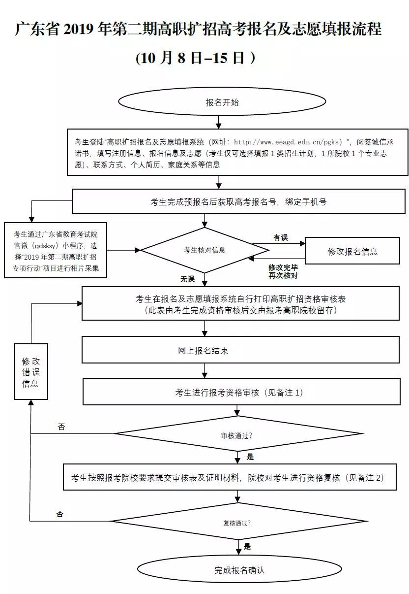 微信图片_20191011204418.jpg