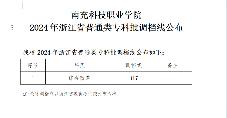 浙江省专科调档线.png