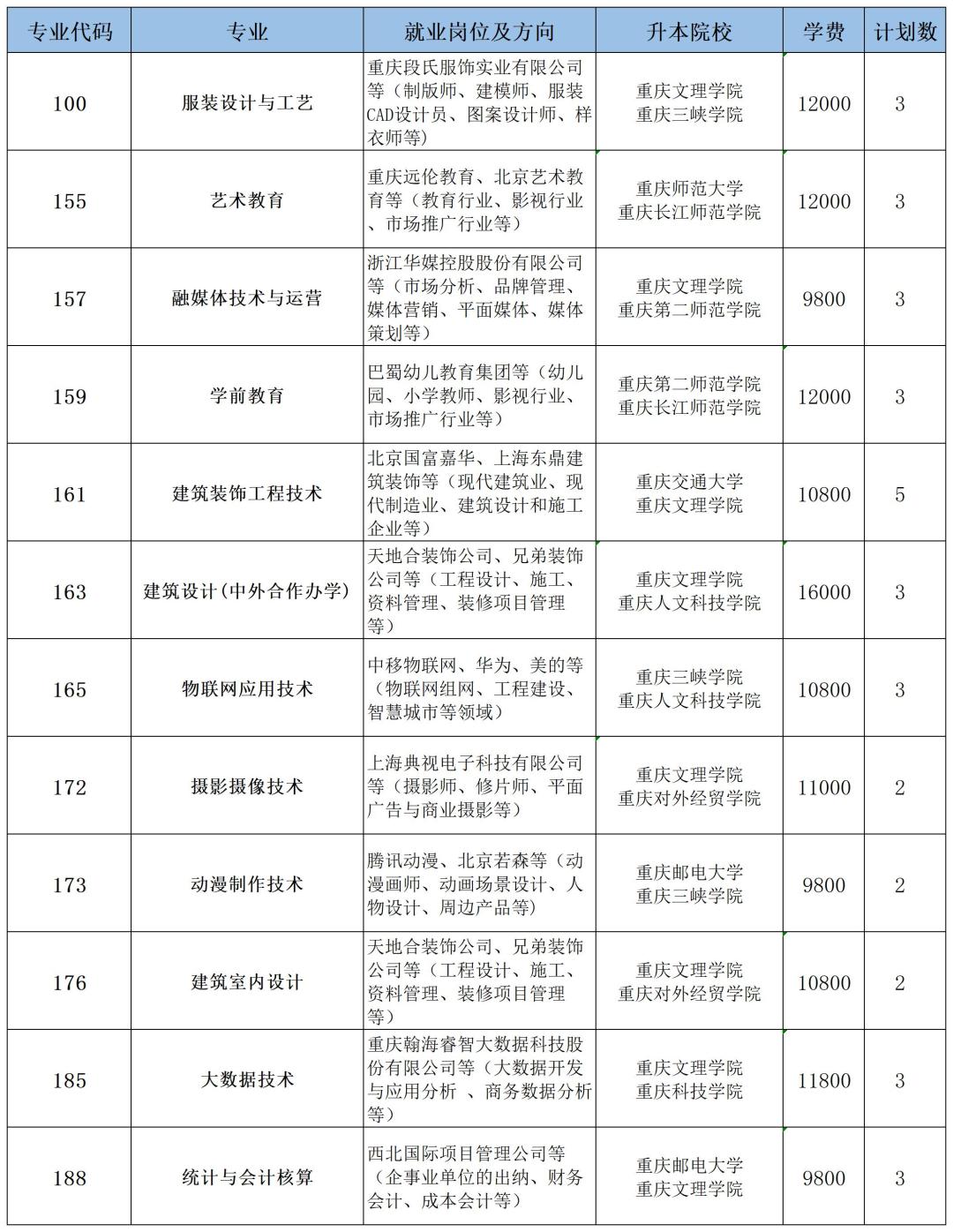 重庆历史1.jpg