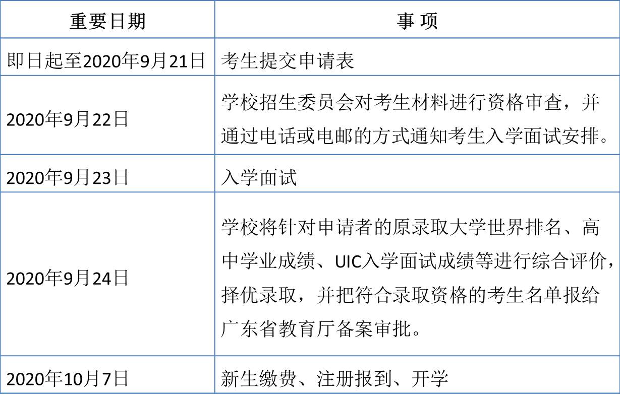 schedule