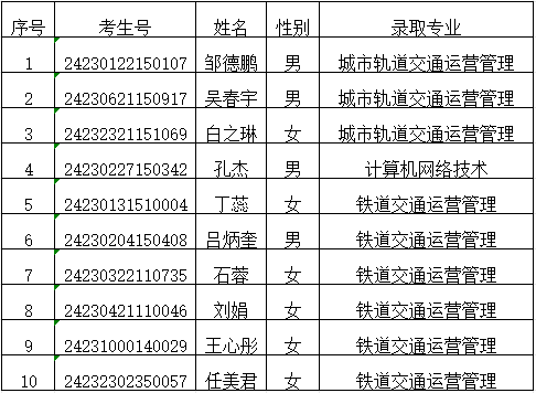 企业微信截图_17018581031196.png