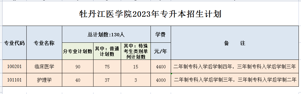 QQ截图20230330085540.png