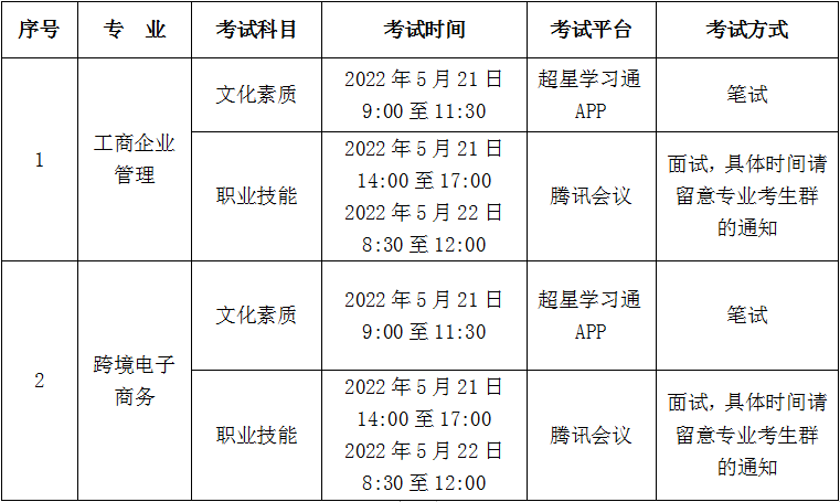 微信图片_20220518145210.png