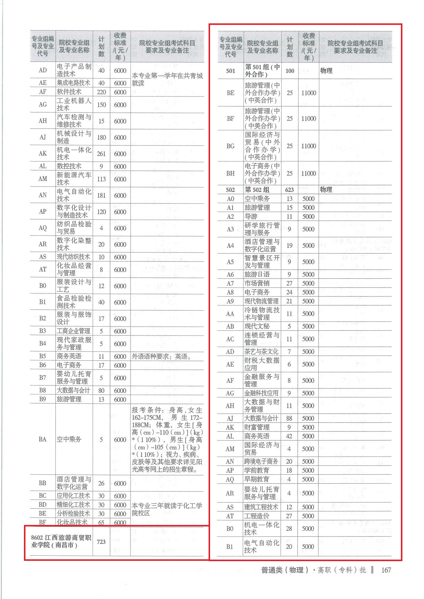 2024江西高中生之友（高考天地）-物理组01.jpg