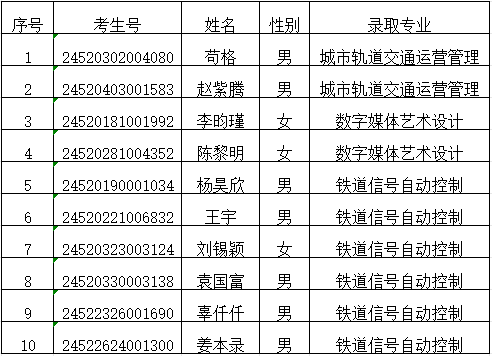 企业微信截图_17018581031196.png