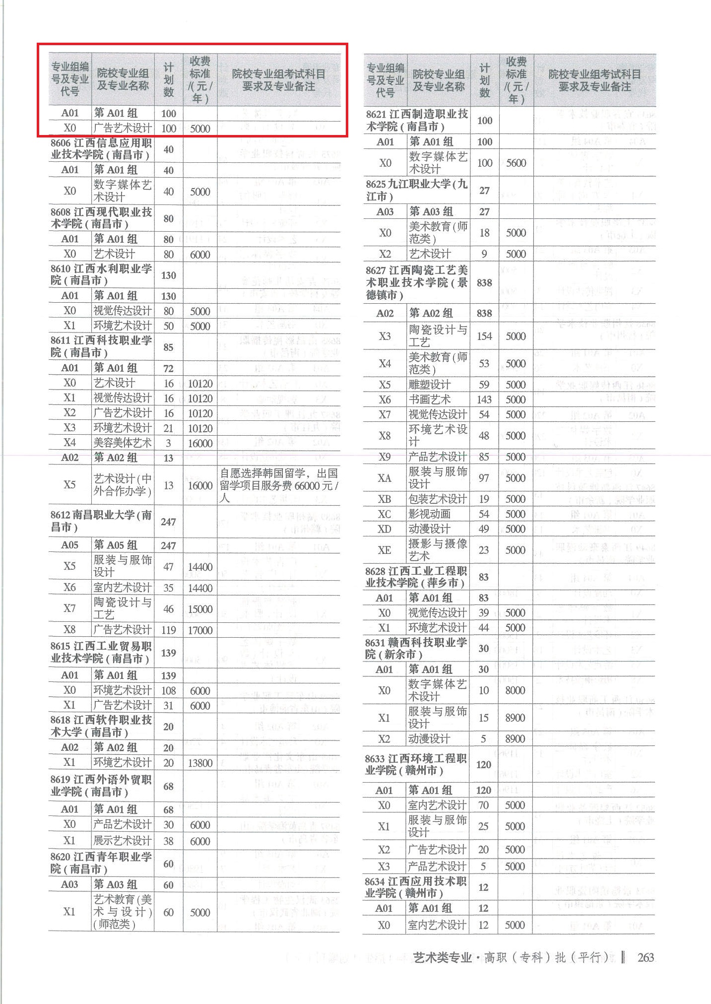 2024江西高中生之友（高考天地）-艺术类02.jpg