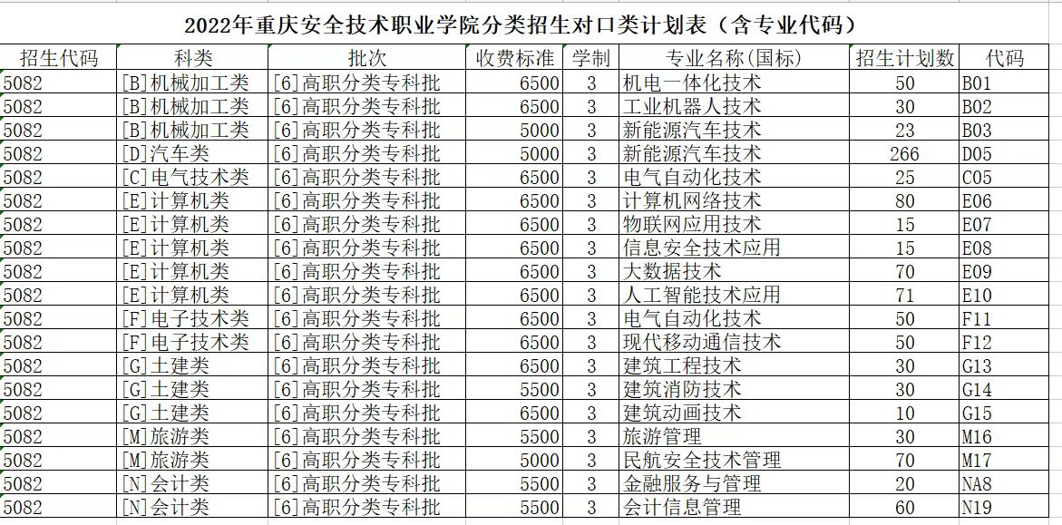 微信图片_20220329112153