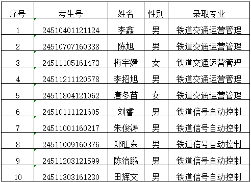 企业微信截图_17018581031196.png