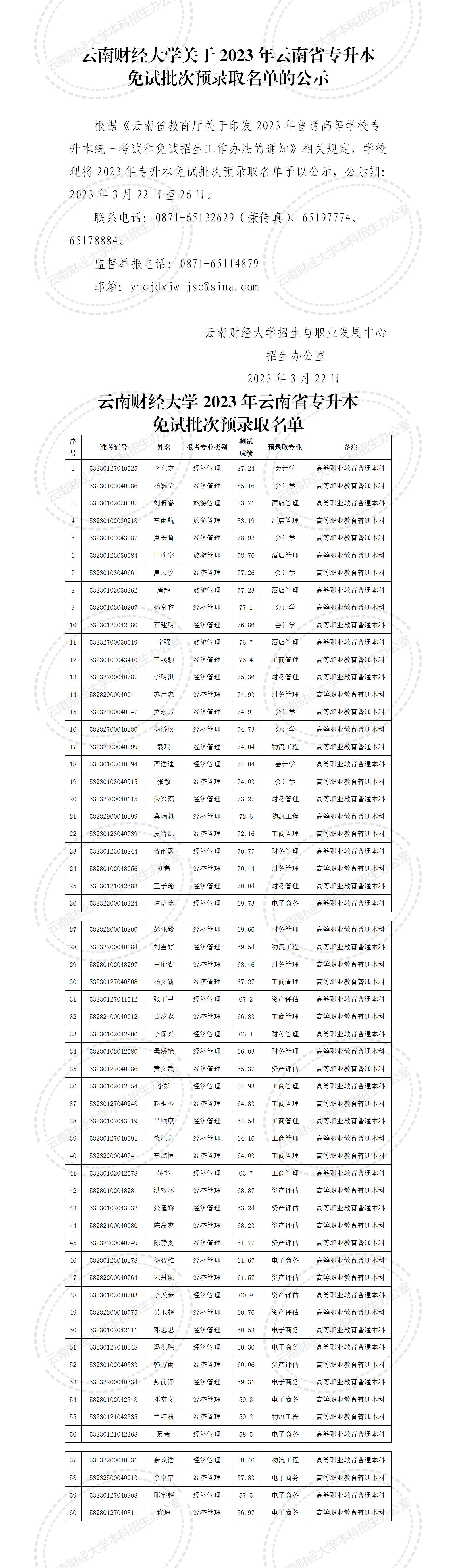 云南财经大学关于2023年专升本免试批次预录取名单的公示_01.jpg