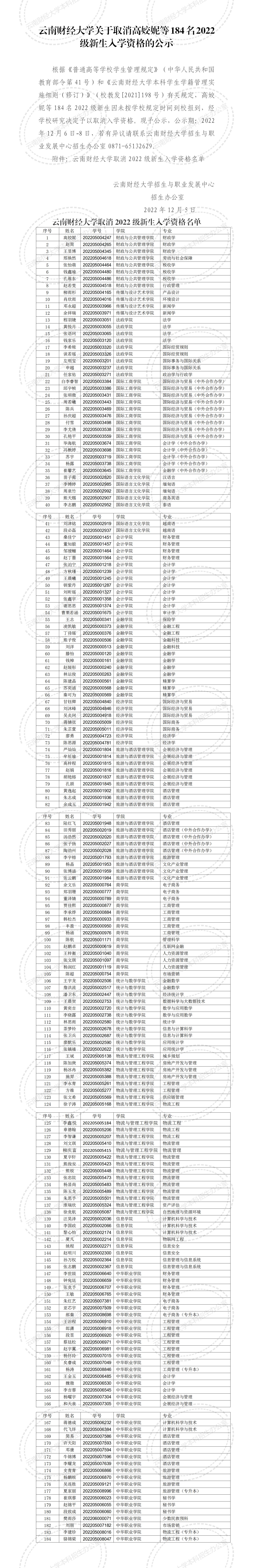 关于取消云南财经大学2022级新生入学资格的公示_01.jpg