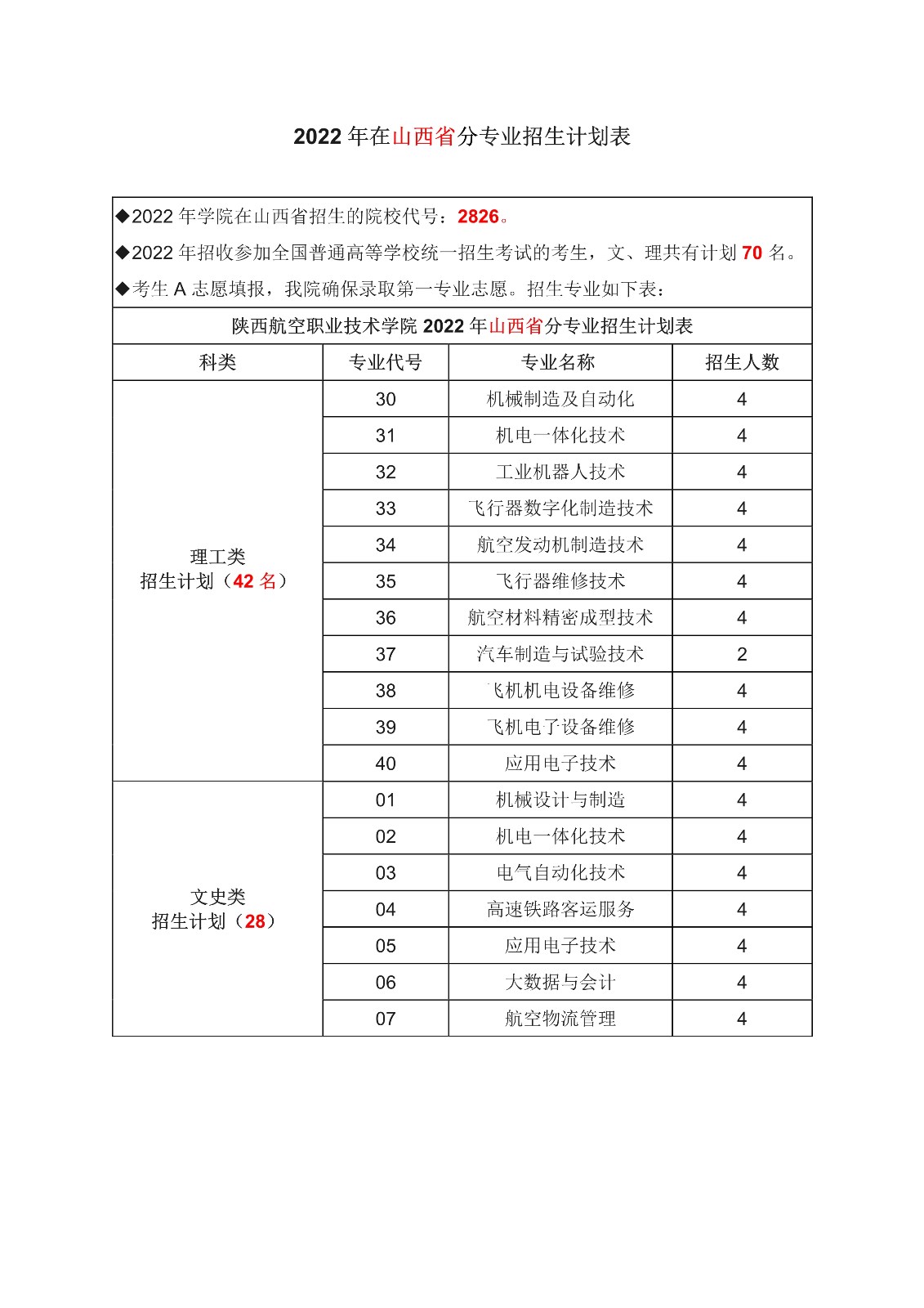 山西省计划-1