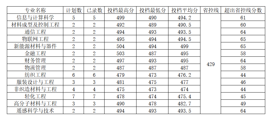 微信图片_20220720172445.png