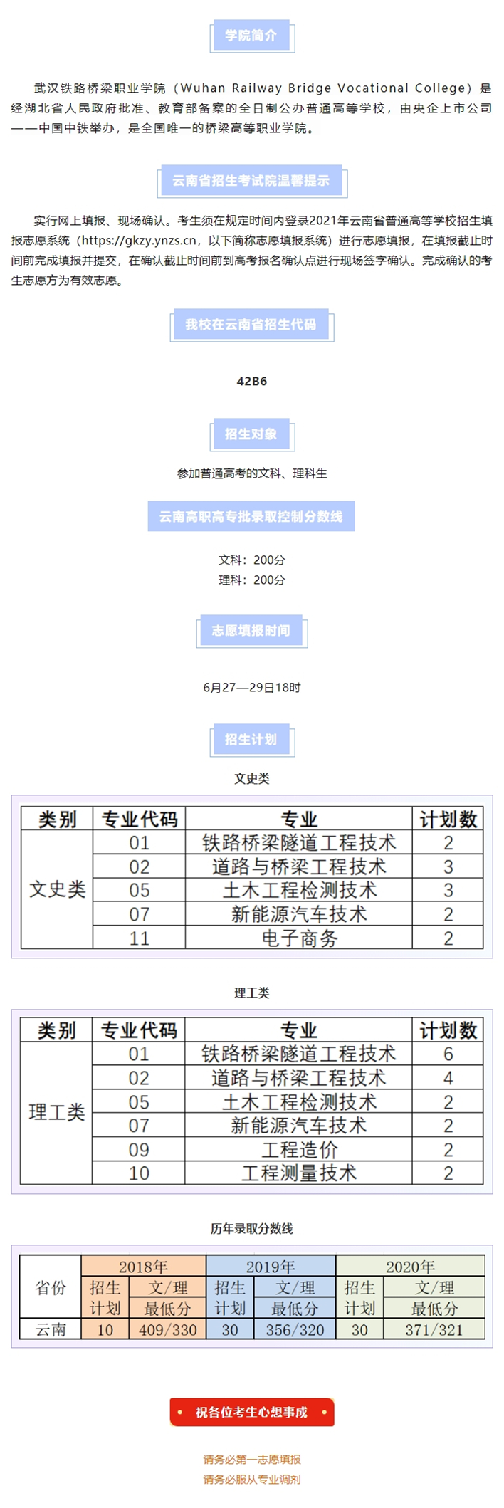 云南考生看过来.jpg