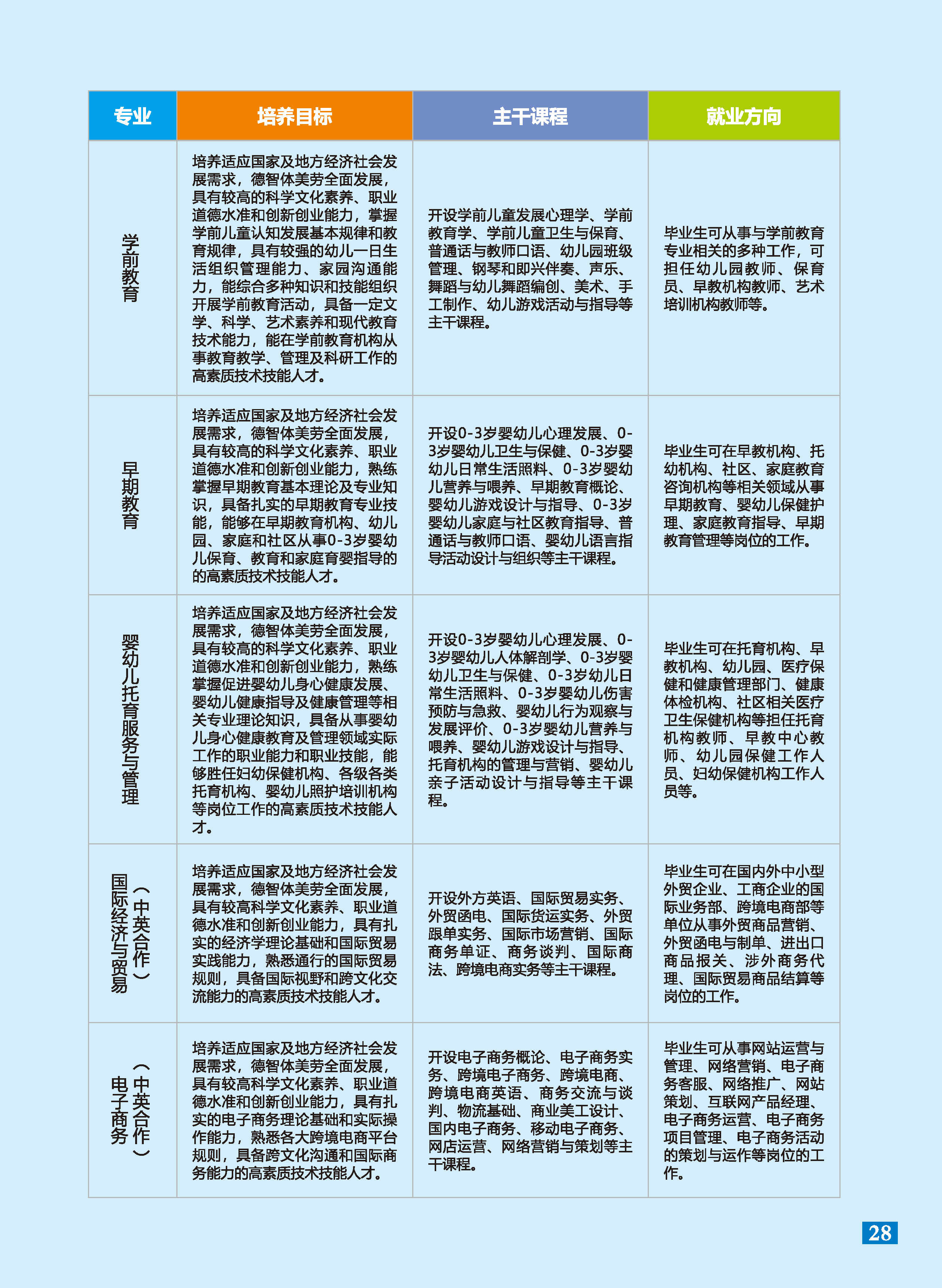 2024年招生简章29.jpg