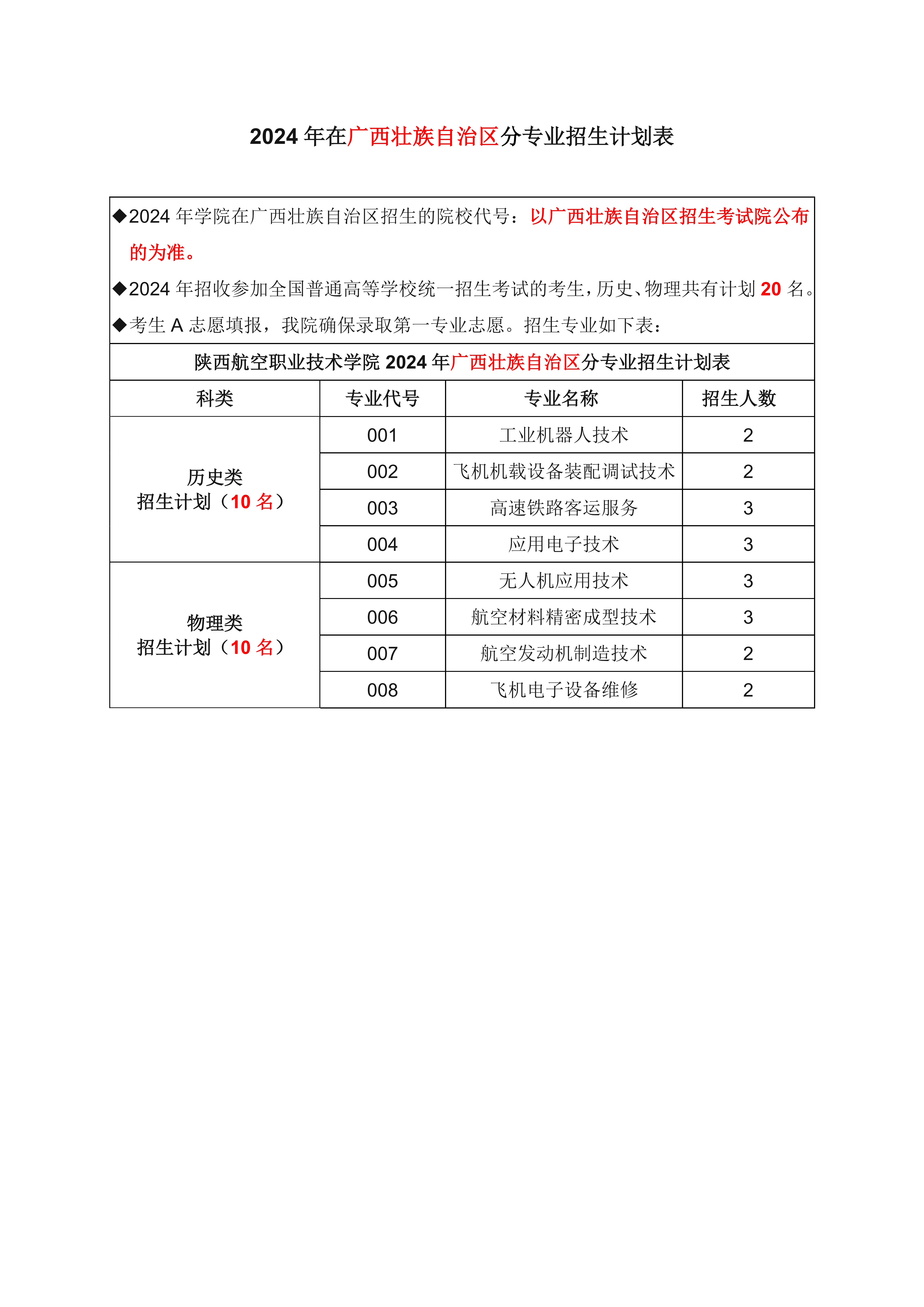 广西省计划15500392_0