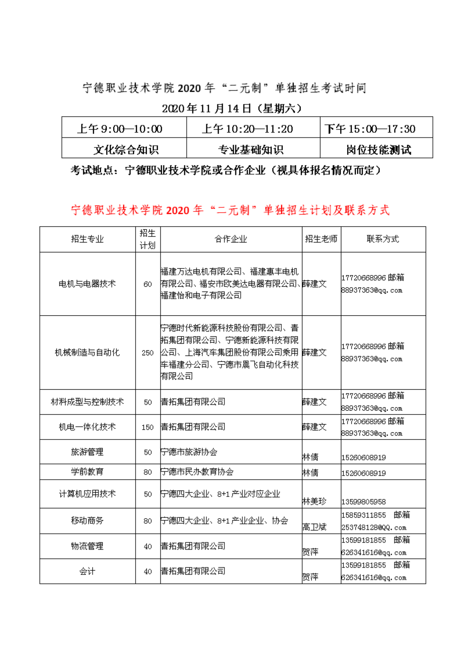 宁德职业技术学院2020年“二元制”开始招生了_01.png