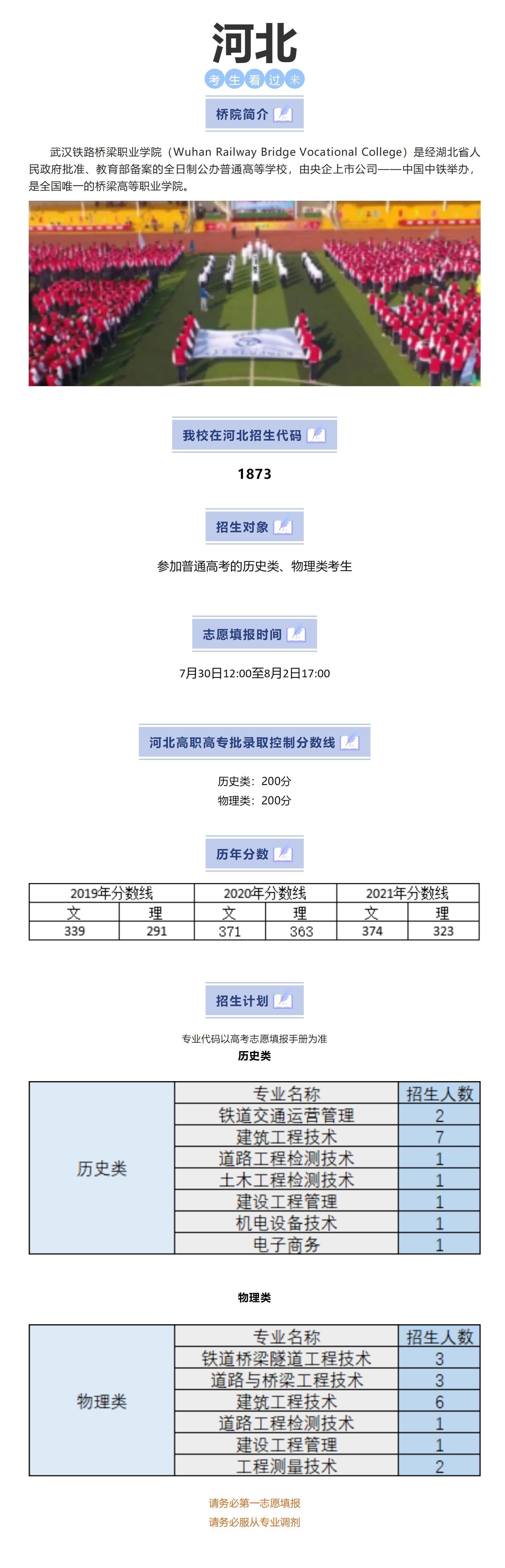 河北考生看过来.jpg