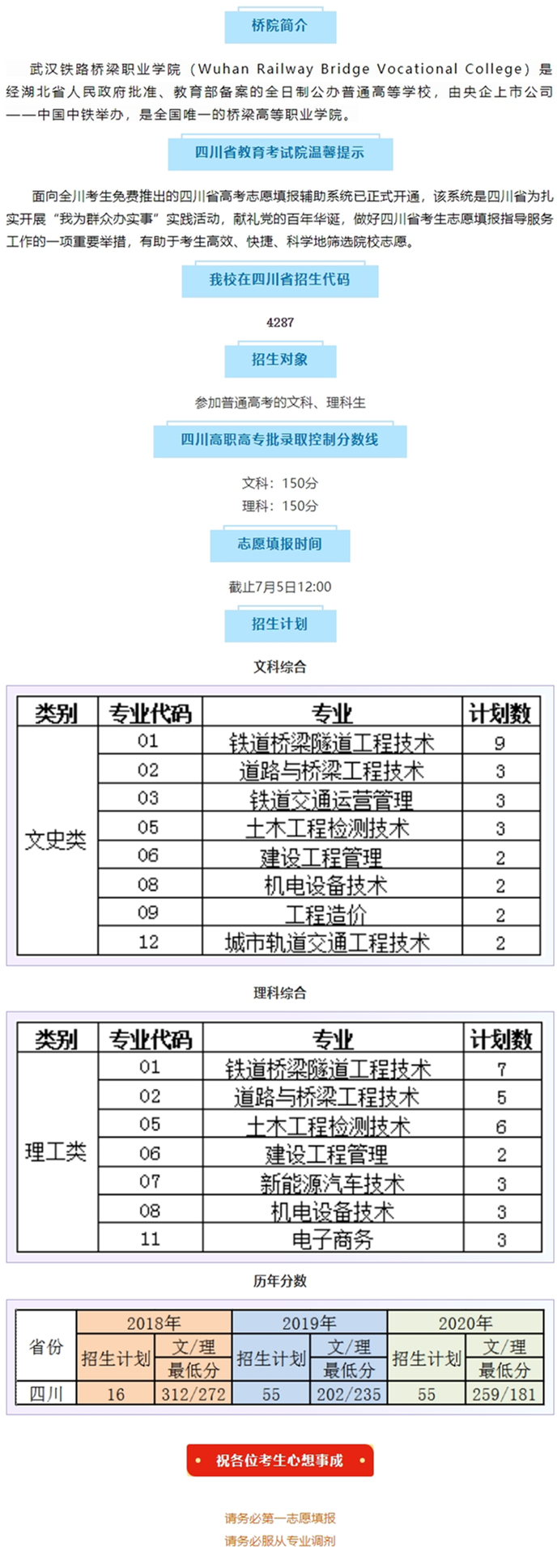 四川考生看过来.jpg