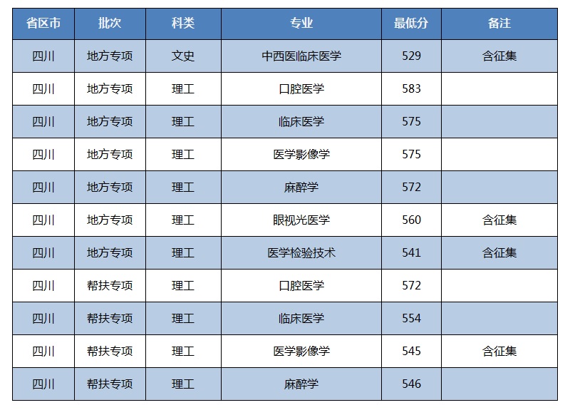 地方专项、深贫县帮扶专项.jpg