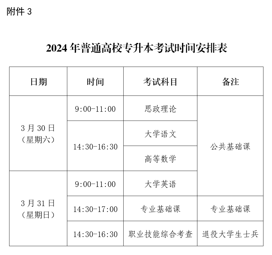 3.2024年普通高校专升本考试时间安排表.png