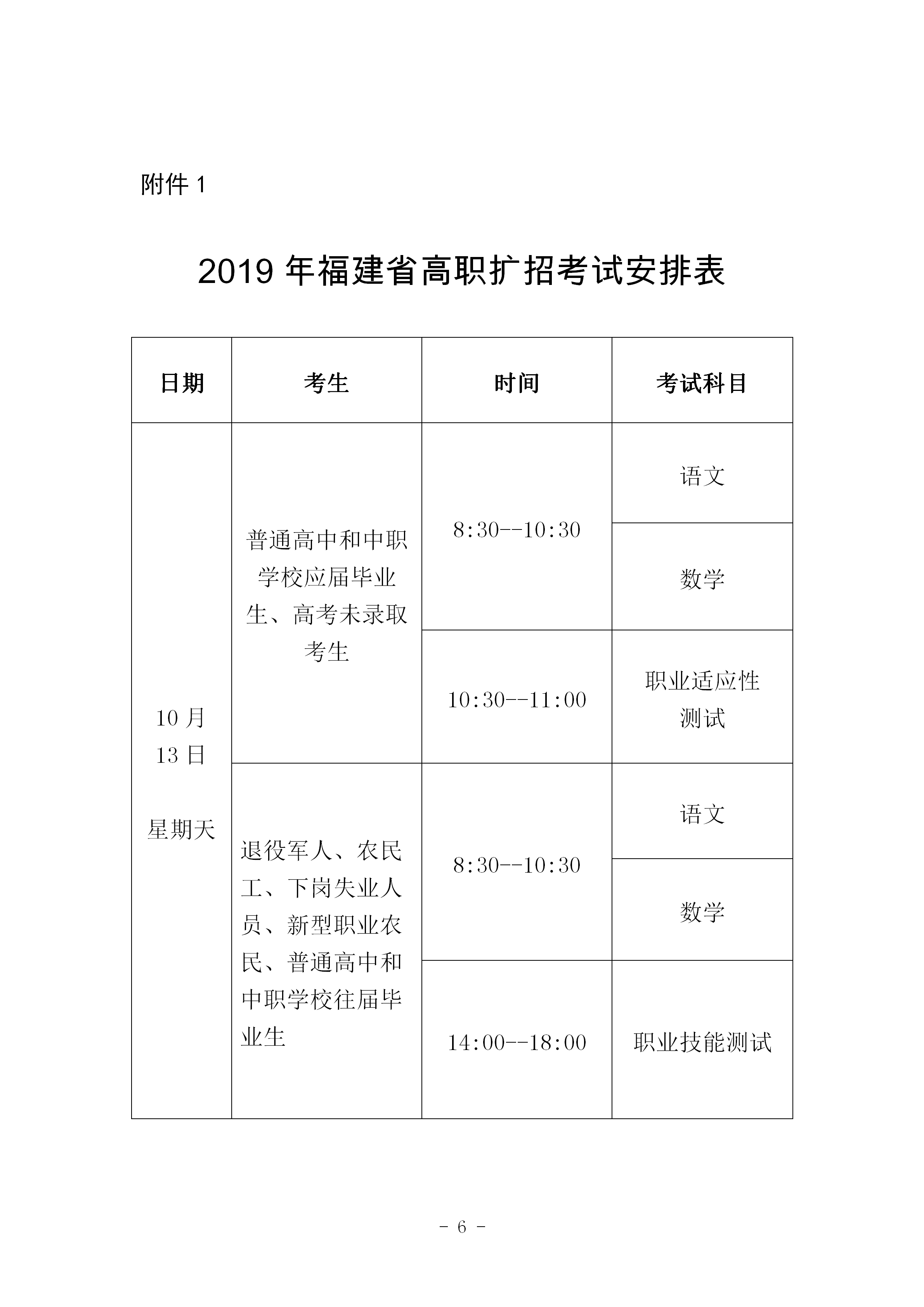 545福建省教育厅关于做好2019年高职扩招考试录取有关工作的通知2_06.png