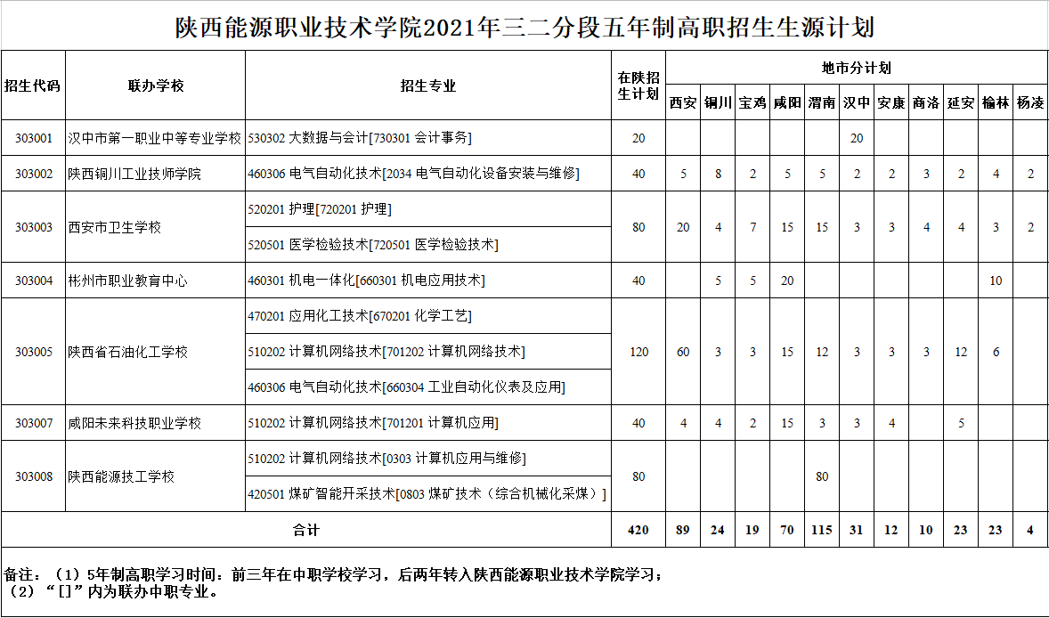 微信截图_20210713172139.png