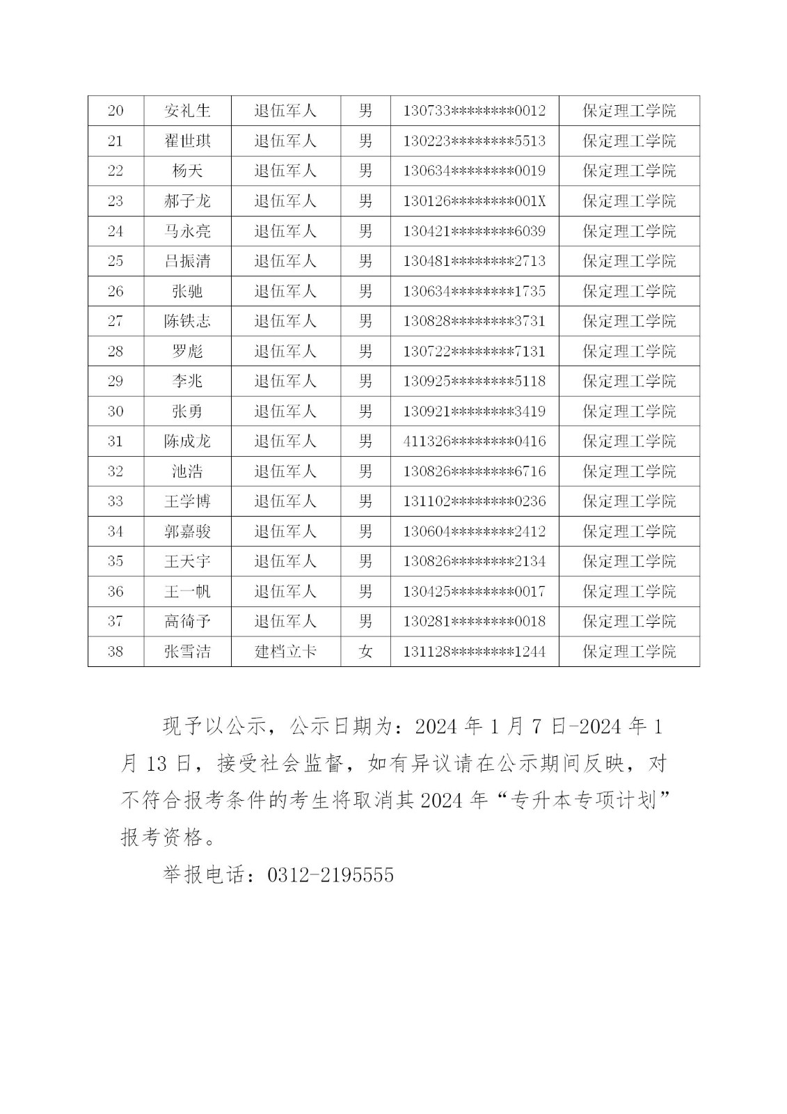 保定理工学院关于2024年“专升本专项计划”报考名单的公示