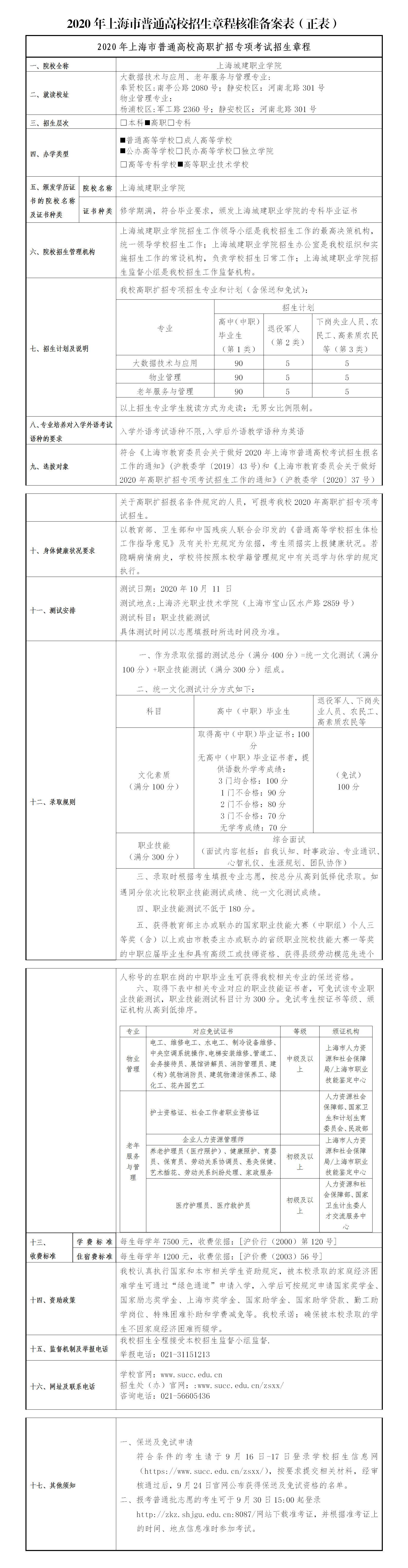 2020上海城建职业学院扩招章程.png