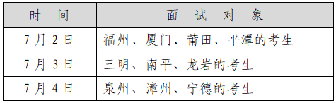 各设区市面试时间安排.png